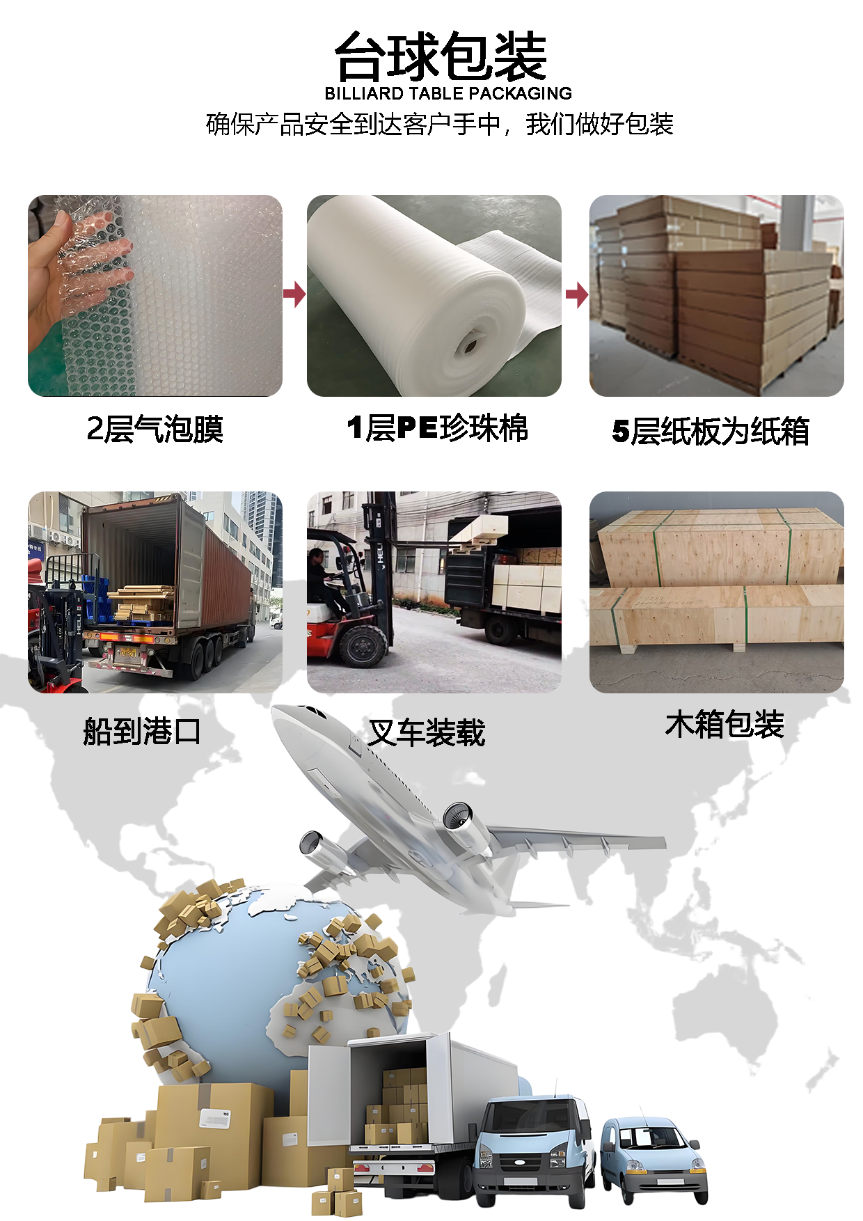 8包装流程.png