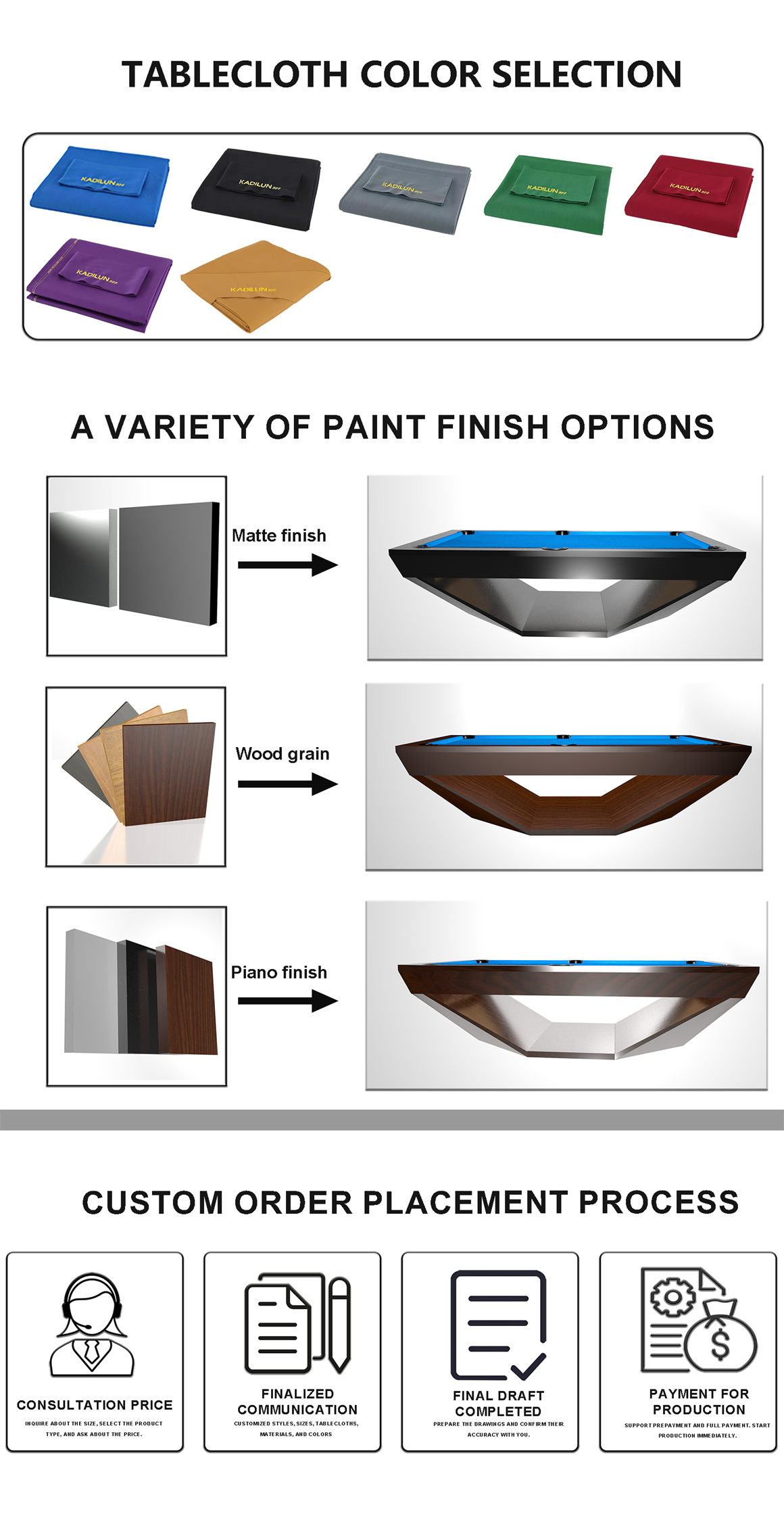 TABLECLOTH COLOR SELECTION